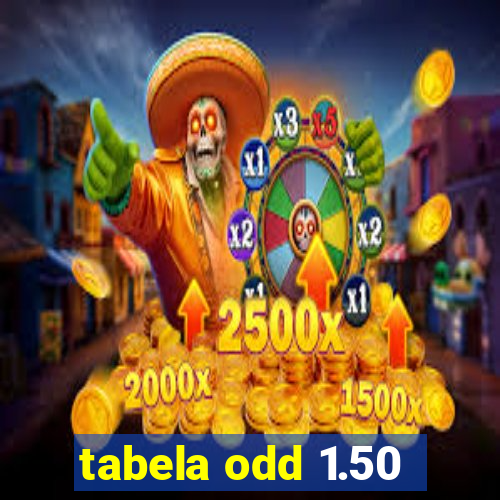 tabela odd 1.50
