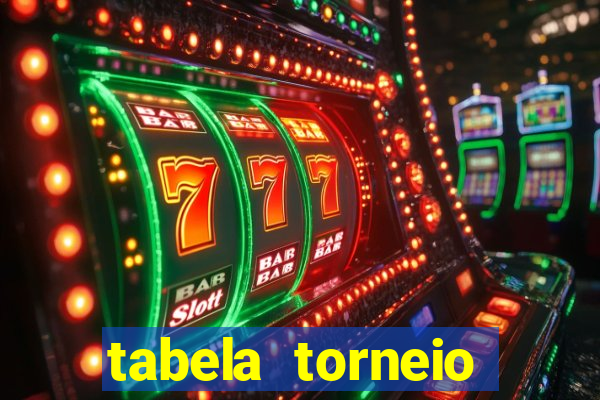 tabela torneio betano argentina